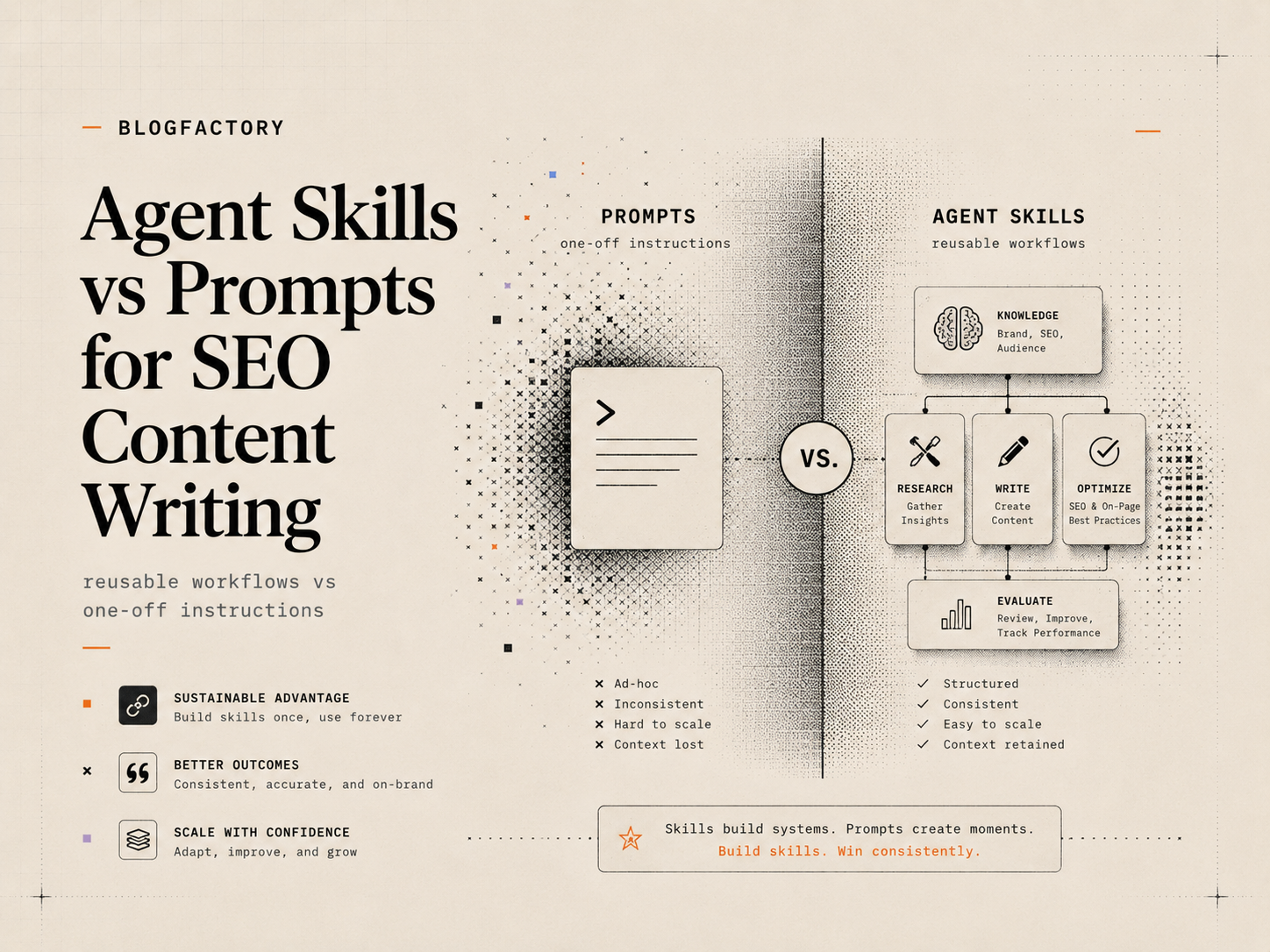 Cover comparison of reusable agent skills and one-off prompts for SEO content writing.