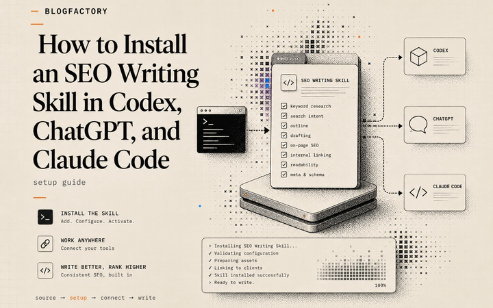 Cover guide for installing an SEO writing skill in Codex, ChatGPT, and Claude Code.