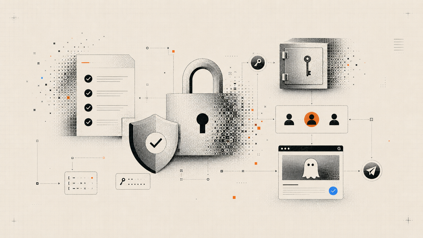 Security workflow infographic showing keys, permissions, roles, approval, and a controlled Ghost publishing connection.