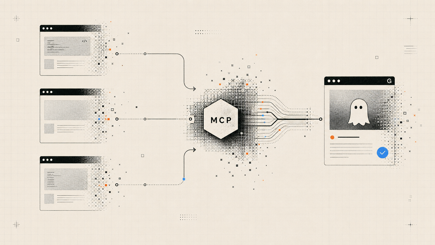 Diagram showing several content inputs converging through MCP into a controlled Ghost CMS output.