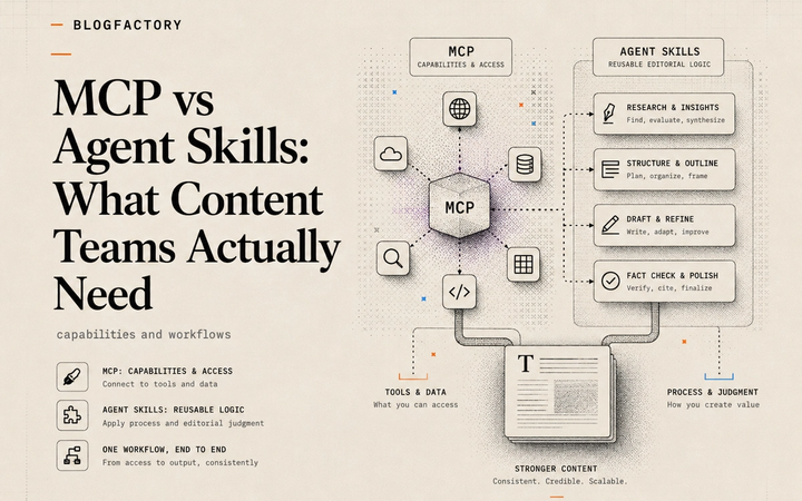 Cover infographic comparing MCP capabilities with reusable agent-skill logic.