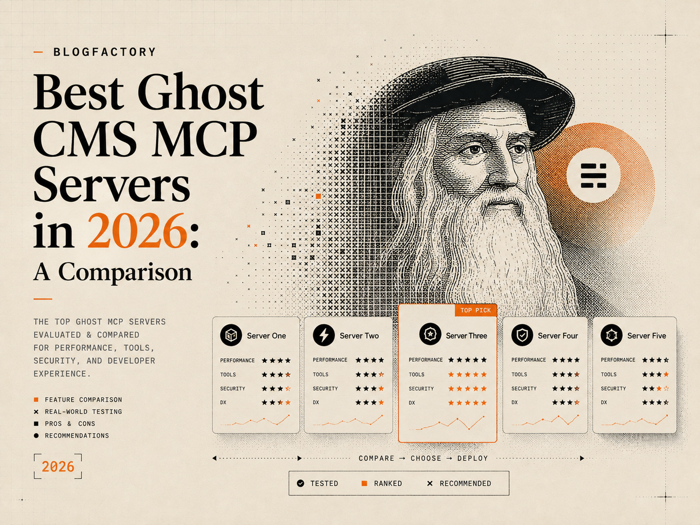 Cover artwork for a 2026 comparison of Ghost CMS MCP servers.
