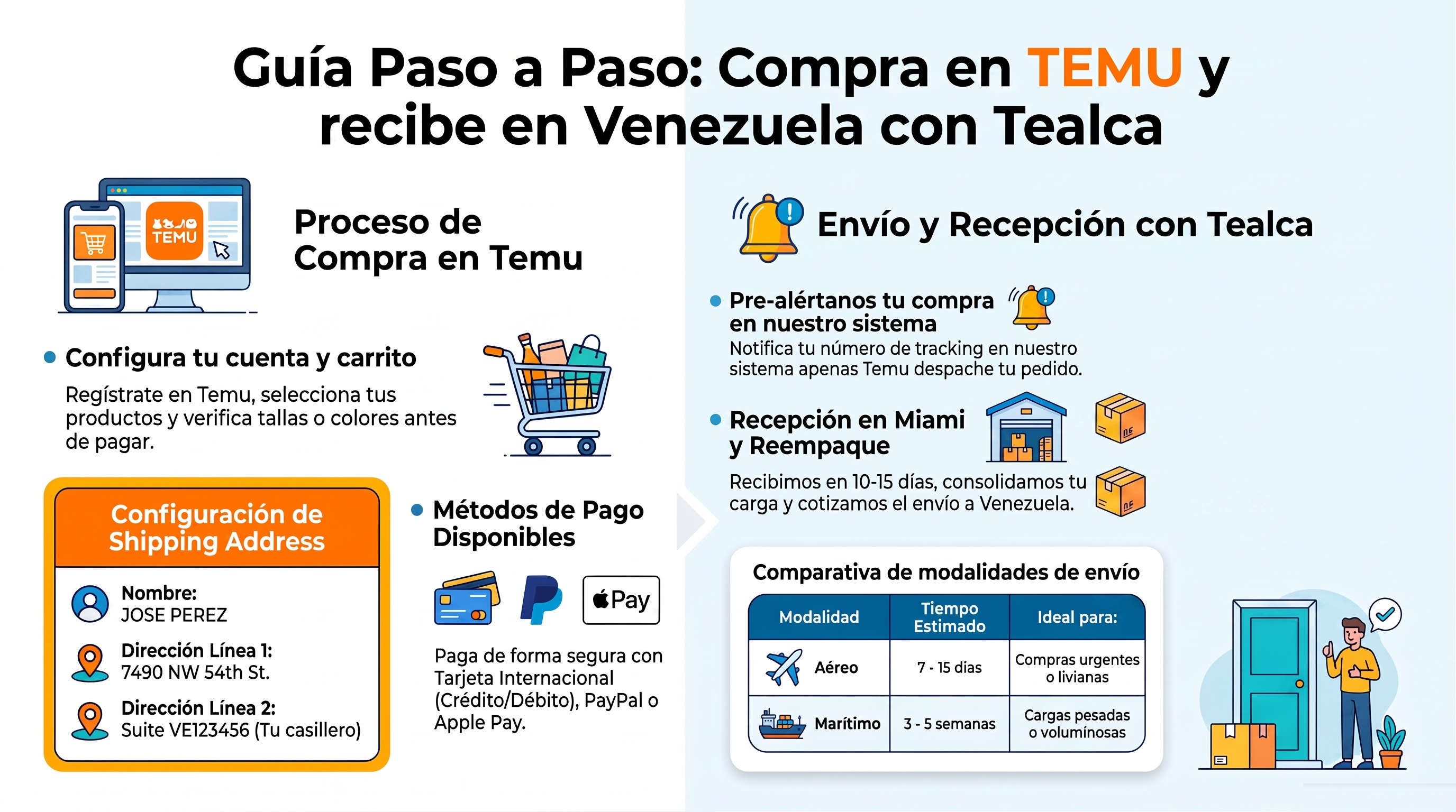 Como comprar en TEMU desde Venezuela