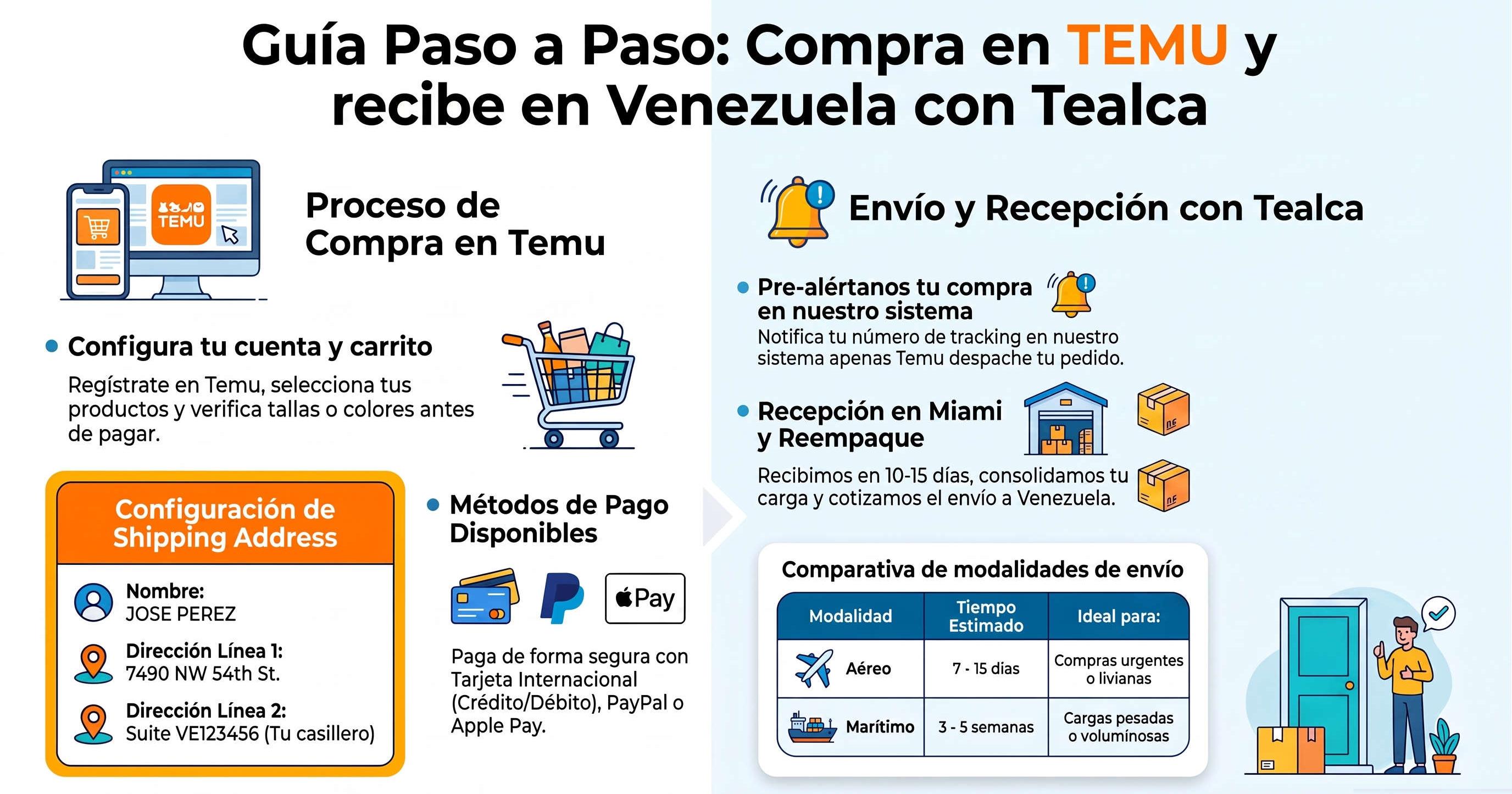 Como comprar en TEMU desde Venezuela