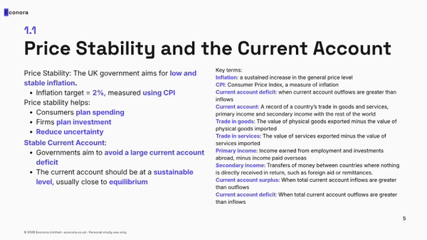 AQA Macroeconomics AS Lesson 1