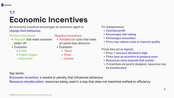 AQA Microeconomics A2 Lesson 1