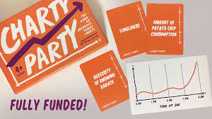 Charty Party