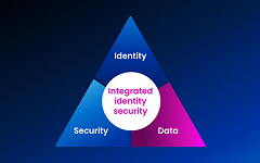 A triangle split into three parts with each equal part that is labeled "Identity", "Security", "Data", and a white circle joining all three in the middle labeled "Integrated identity security".