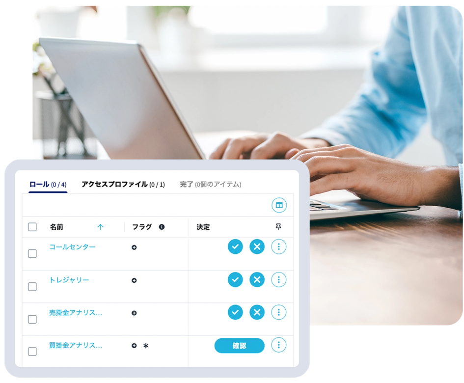 ID棚卸・アクセス権の棚卸を自動化