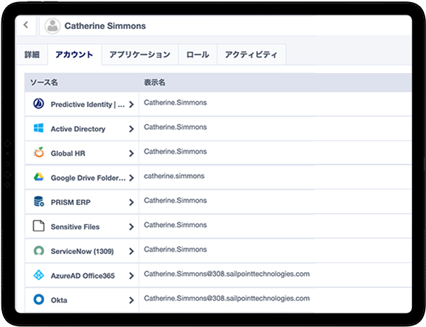 Dashboard screenshot