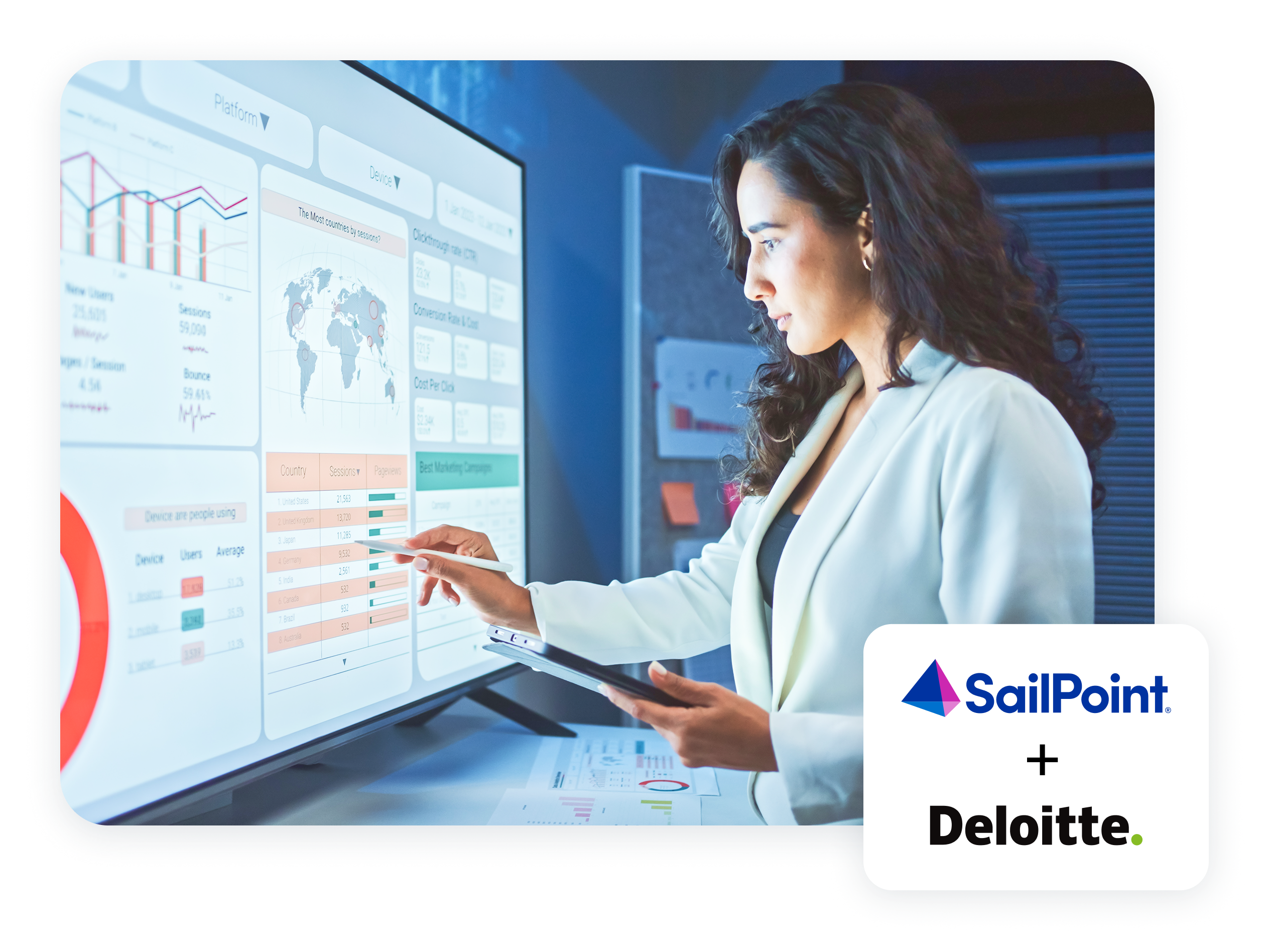 A woman in a suit gestures with a stylus at a touch screen with figures and charts on it. The SailPoint and Deloitte logos are also visible