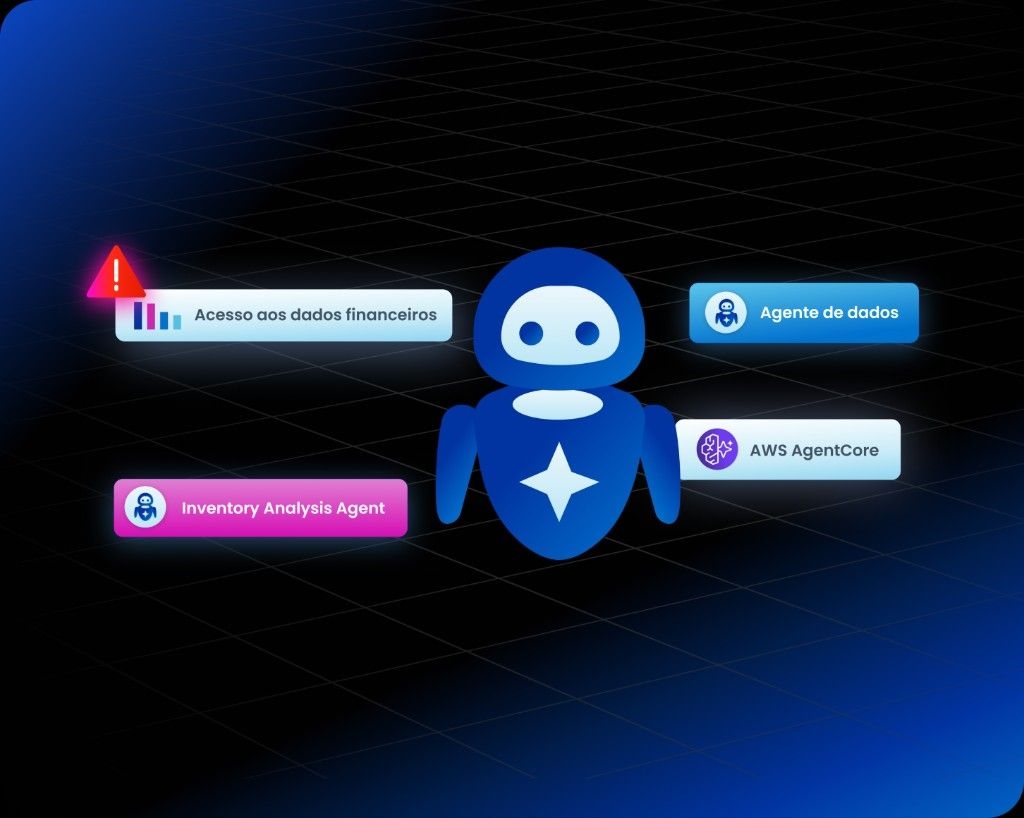 SailPoint-style illustration of a blue AI agent with floating labels for inventory analysis, AWS AgentCore, and financial data access on a dark grid background.