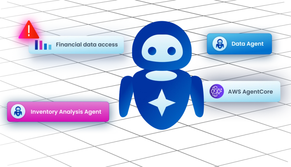 Agent Identity Security 