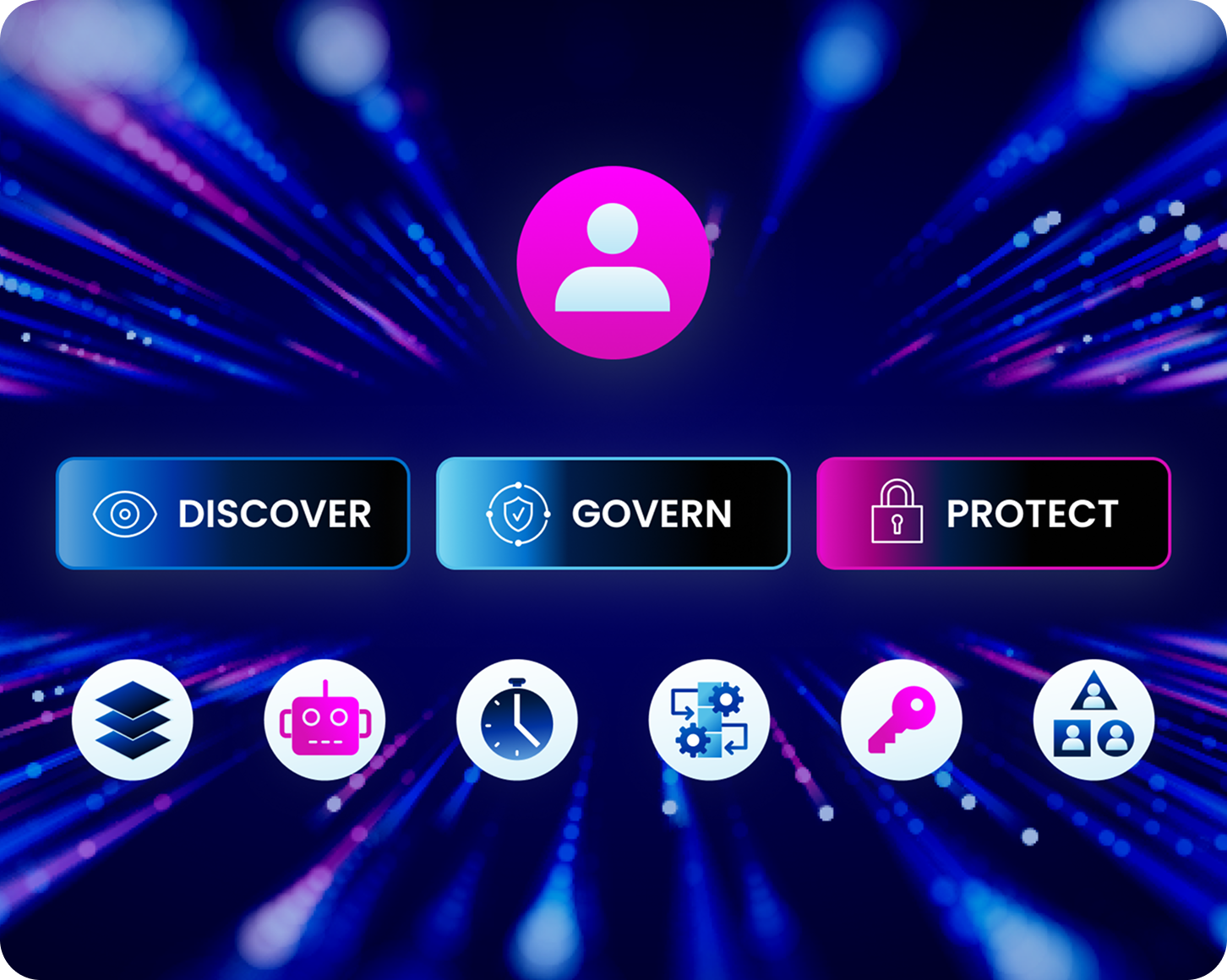 Clarity and control for every agent
