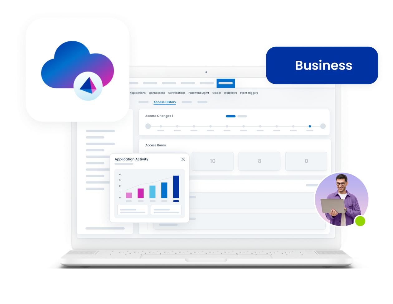 A tela de um laptop exibe um painel de controle empresarial com gráficos e tabelas.