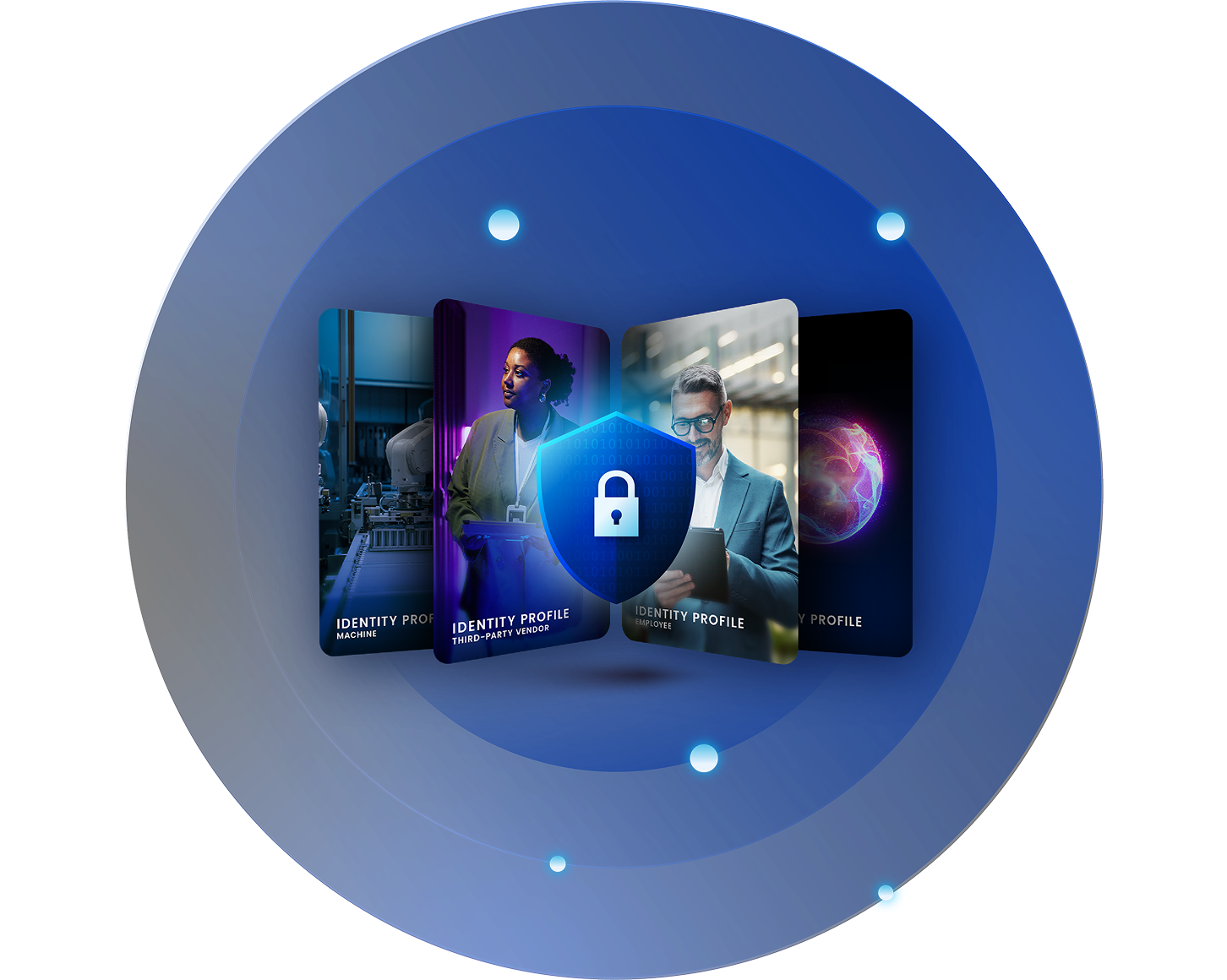 Stacked cards with Person working on a tablet, Person looking off into distance, robot