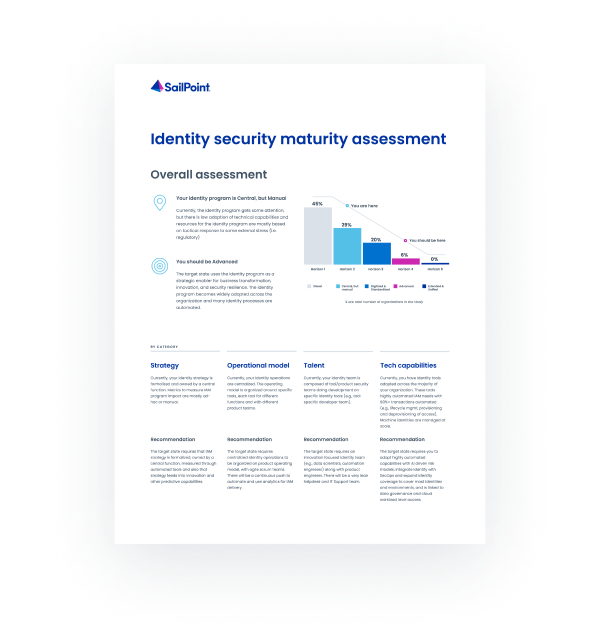 Maturity cover page