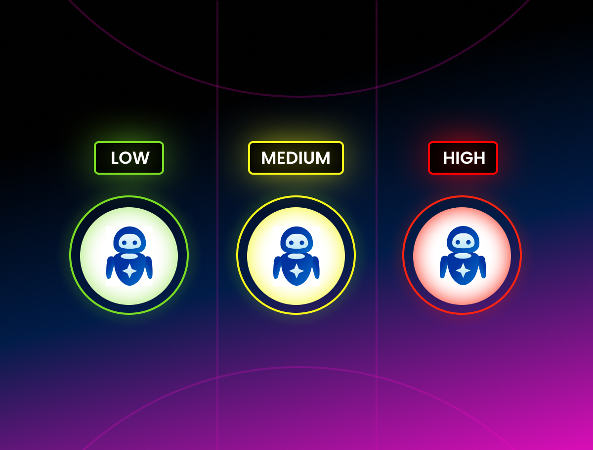 Dynamic risk scoring for AI agents