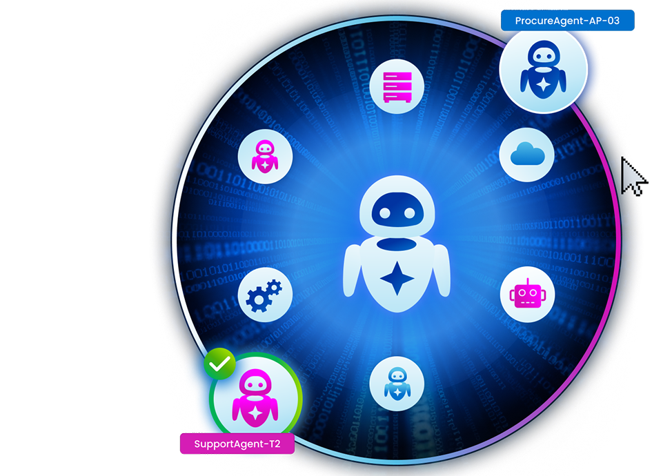 Governed AI agents and non-human identities across the enterprise
