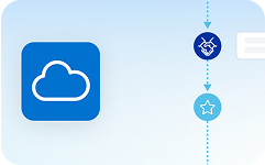 security cloud