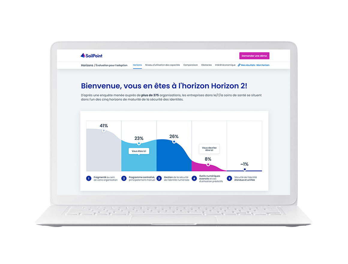 Évaluer la maturité de la sécurité des identités