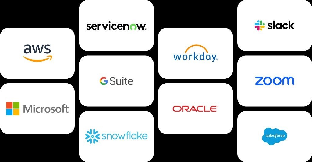 Technology partner logos including AWS, Microsoft, ServiceNow, Google, Snowflake, Workday, Oracle, Slack, Zoom, and Salesforce