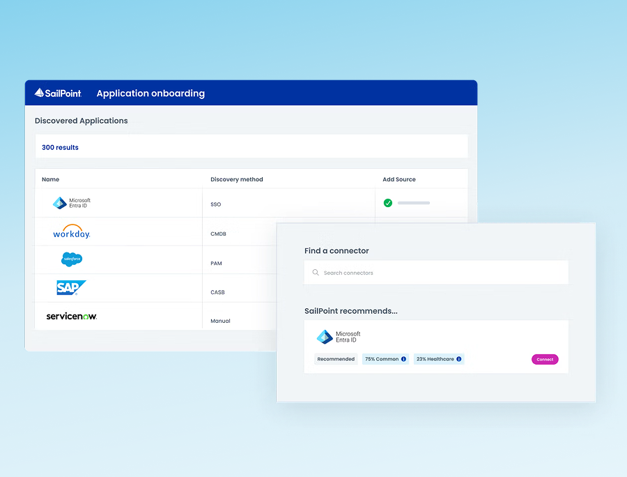 Application onboarding bringing identities and access into a single view