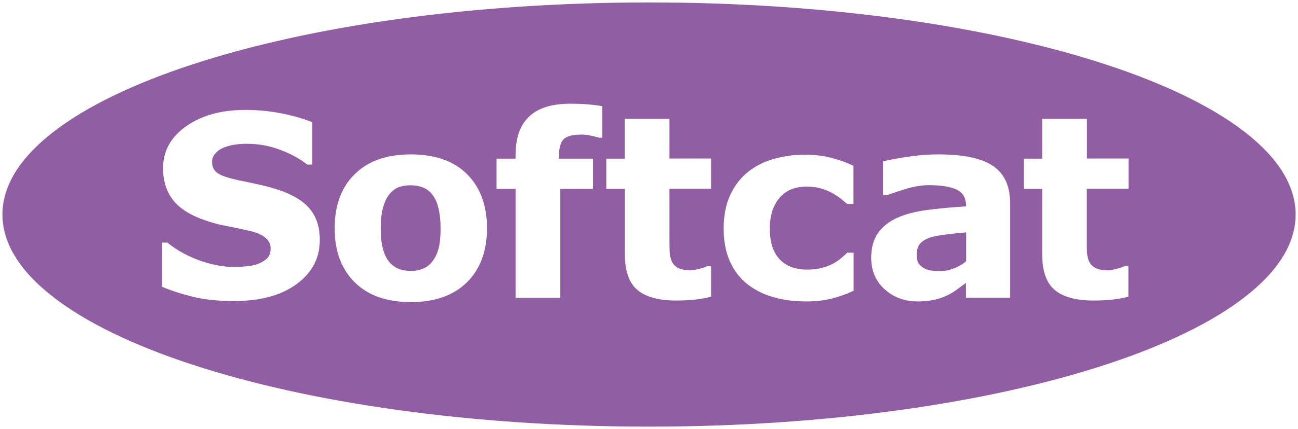 Softcat Plc logo