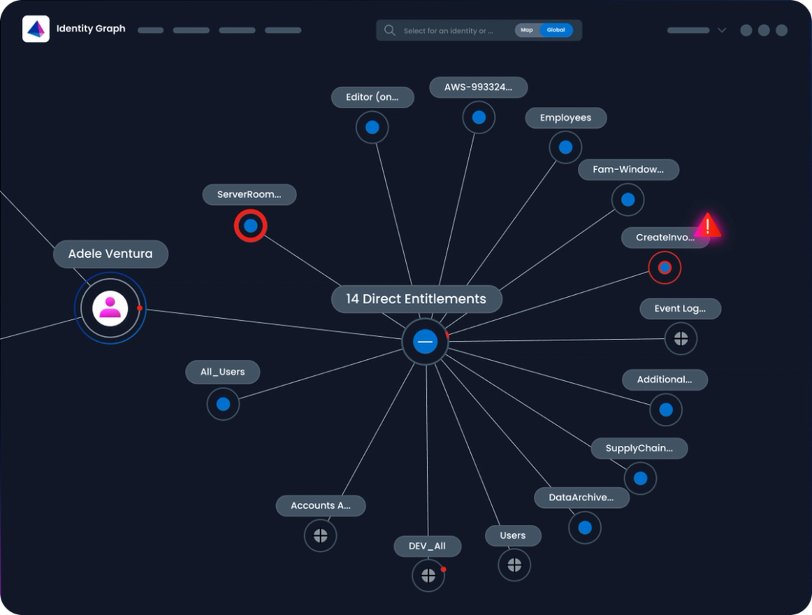 SailPoint icon in the middle with Slack, Salesforce, AWS, and Microsoft and other service applications in orbit