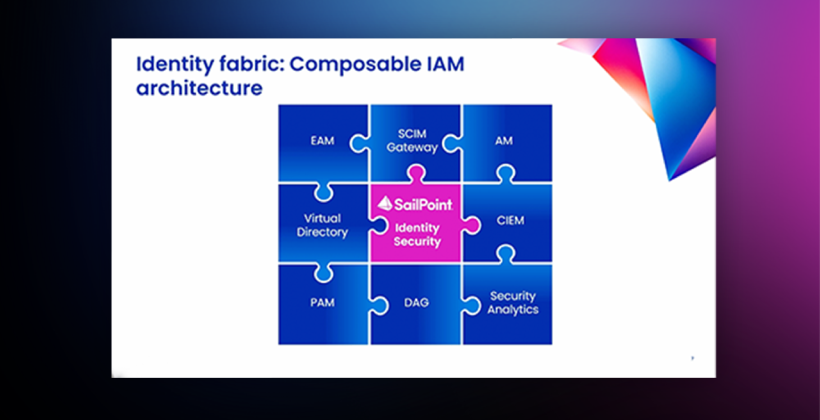 Sailpoint Isc Workflows SailPoint Workflows