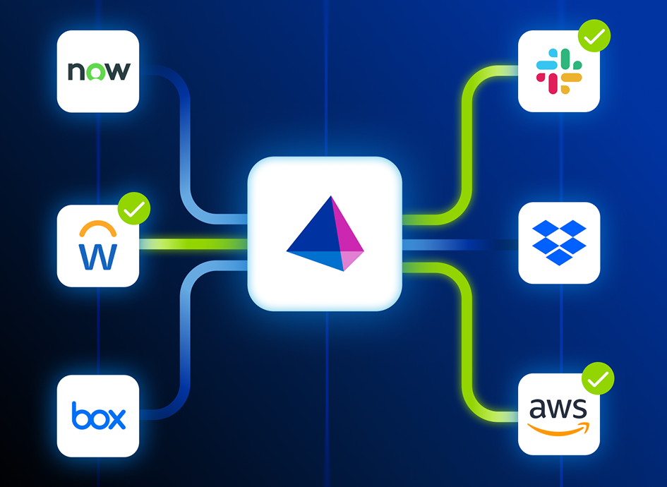 Compliance connectivity hero