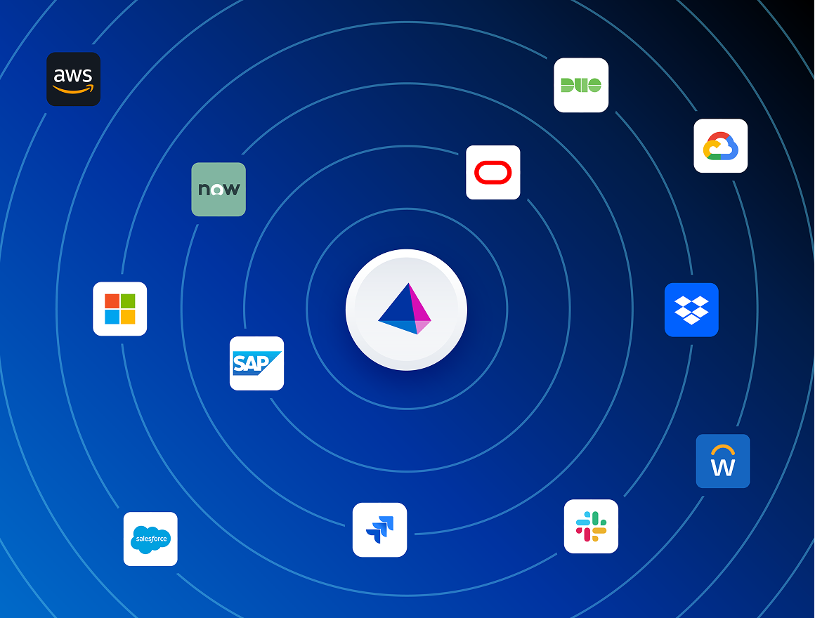 SailPoint icon in the middle with Slack, Salesforce, AWS, and Microsoft and other service applications in orbit