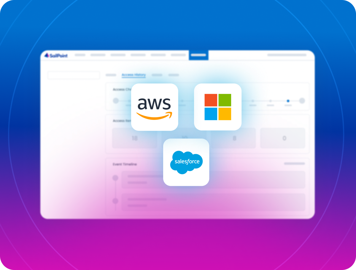 SailPoint governance dashboard showing AWS, Microsoft, and Salesforce application integrations