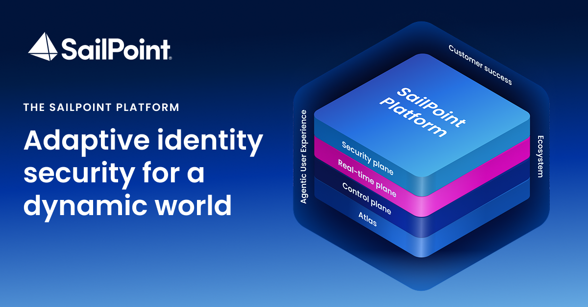 Adaptive identity security for a dynamic world | SailPoint