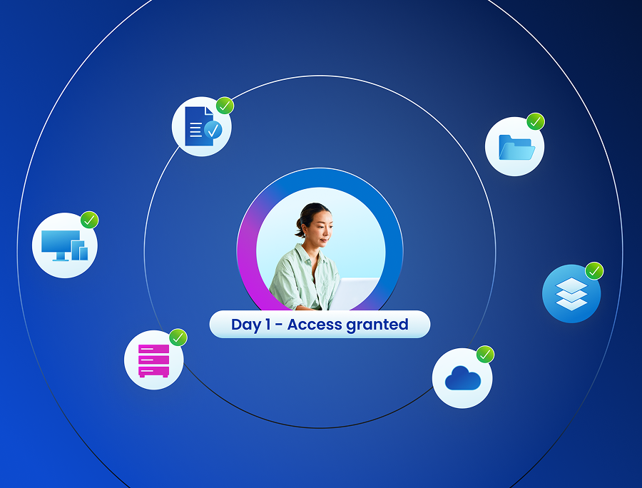 IdentityIQ policy enforcement preventing conflicting entitlements