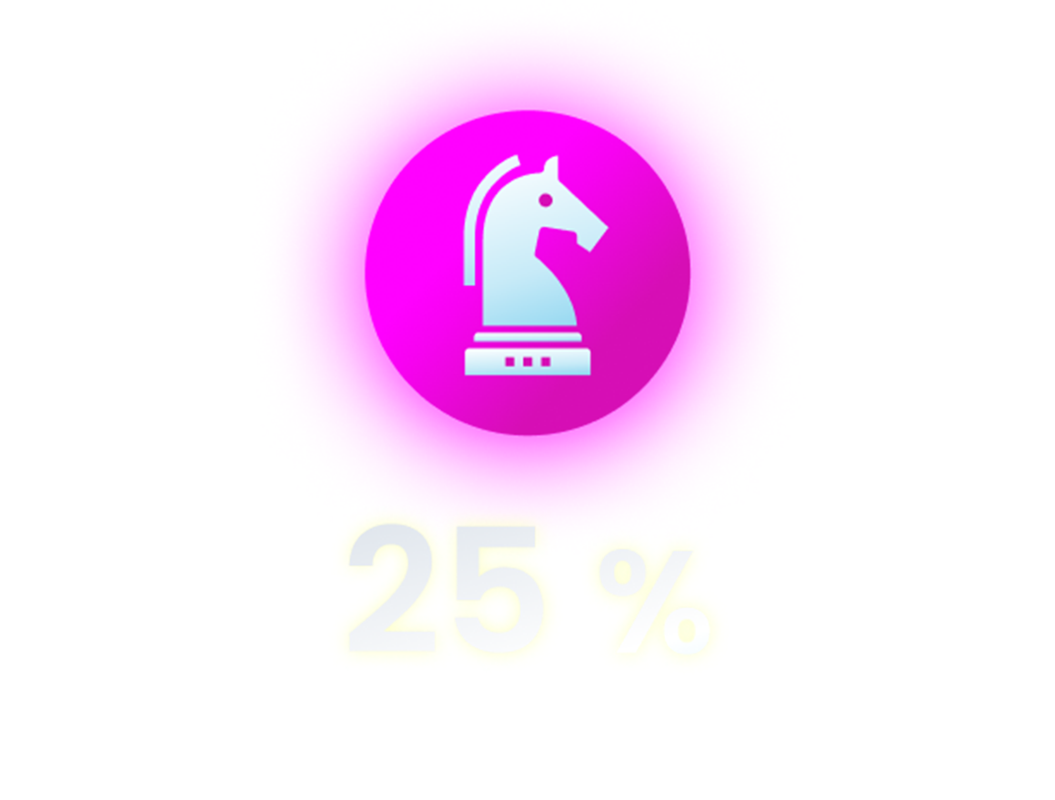 25% - pink circle with knight chess piece icon