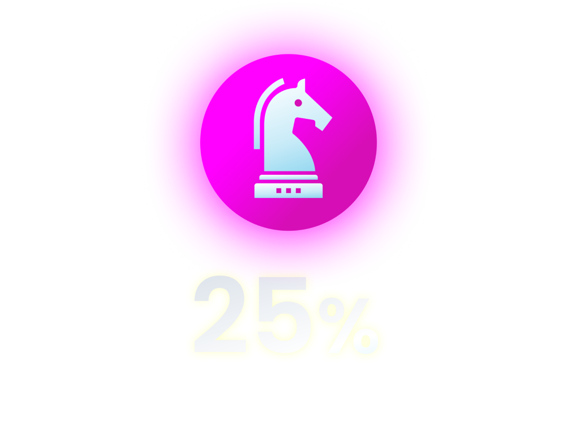 25% - pink circle with knight chess piece icon