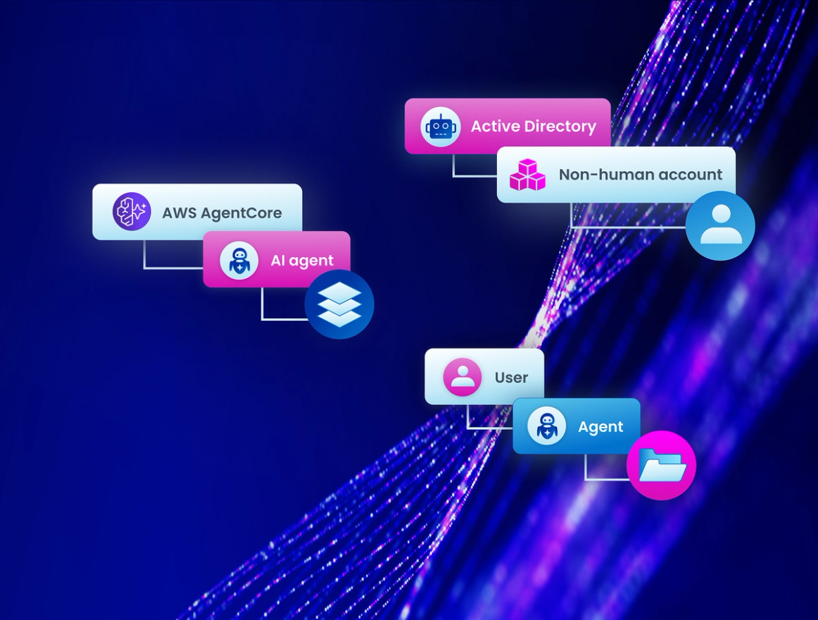 SailPoint Agentic Fabric non-human identity governance diagram