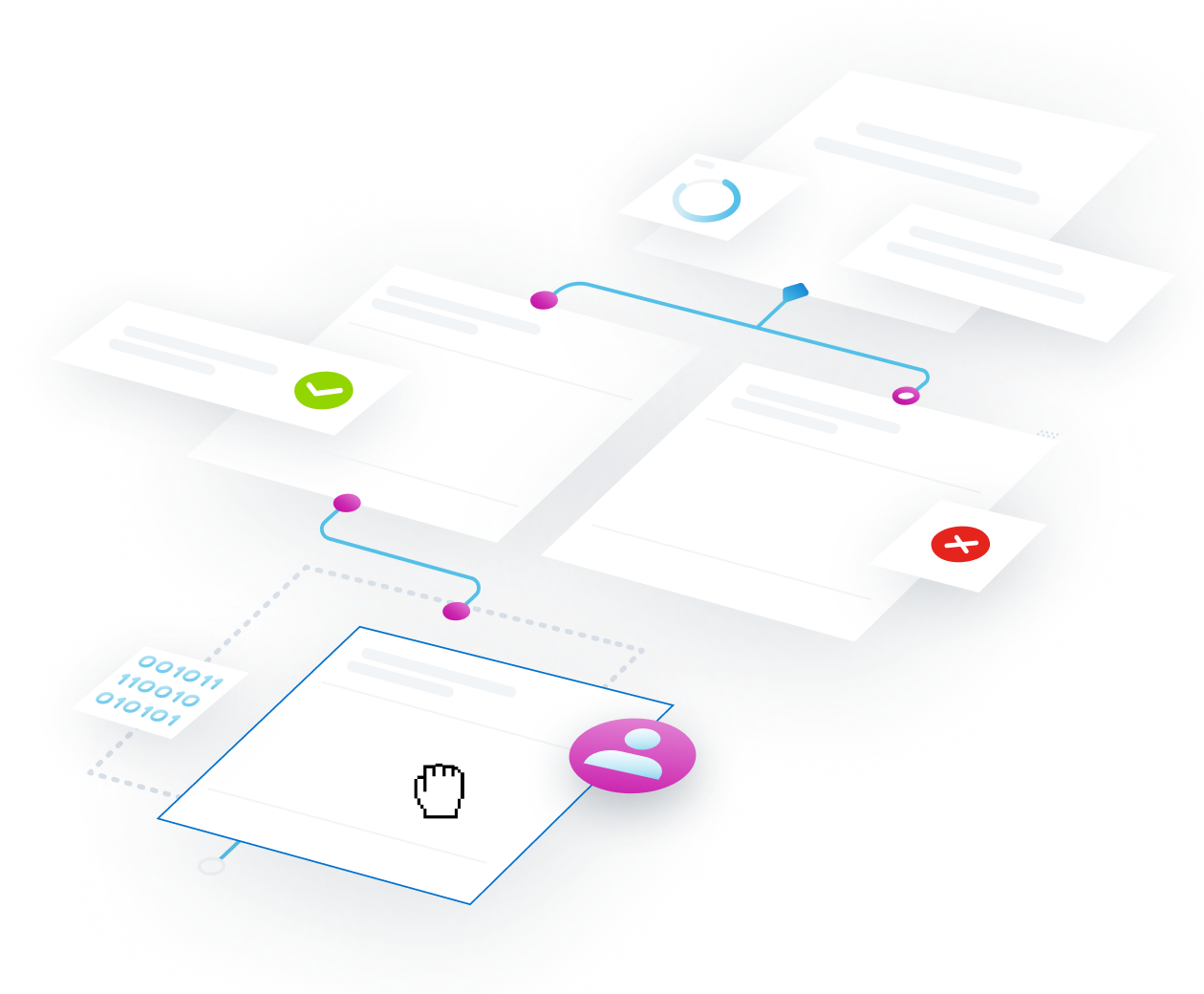 Privileged task automation - Products