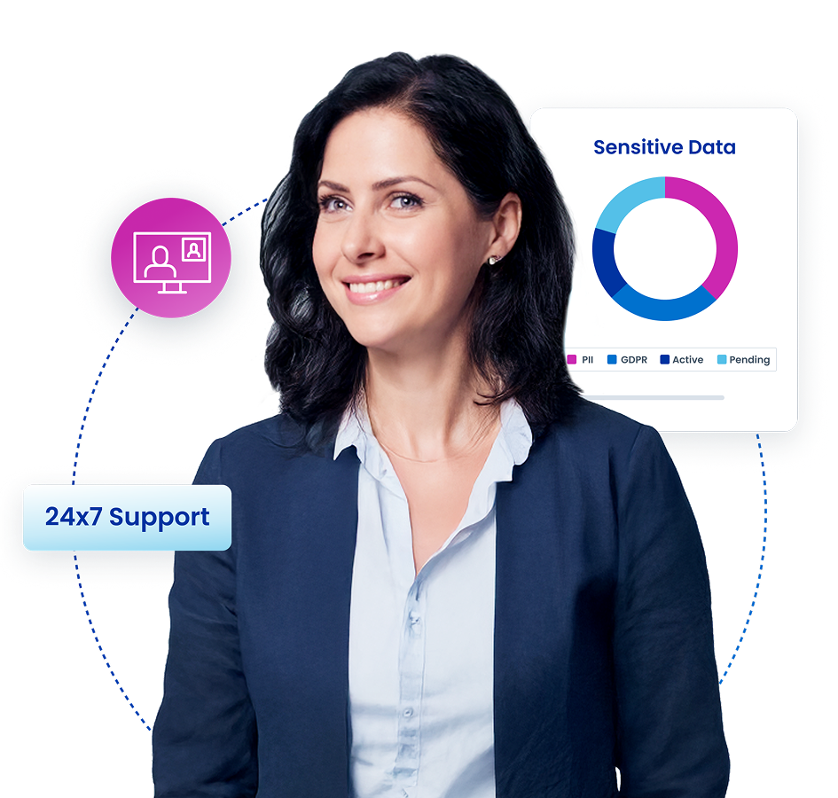 Woman representing SailPoint Customer Experience beside identity security dashboard graphics