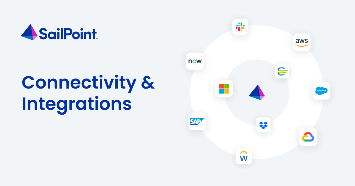 Identity security for applications and systems