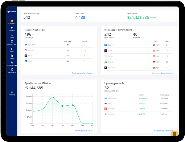 Tablet saas management