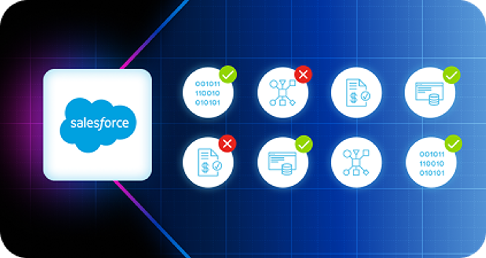 Deep governance connectivity