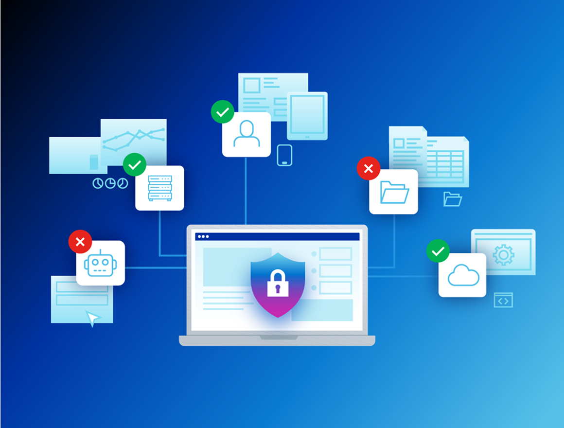 Computer showing different levels of access, access allowed to cloud, identity, server and denying non-humans and directories