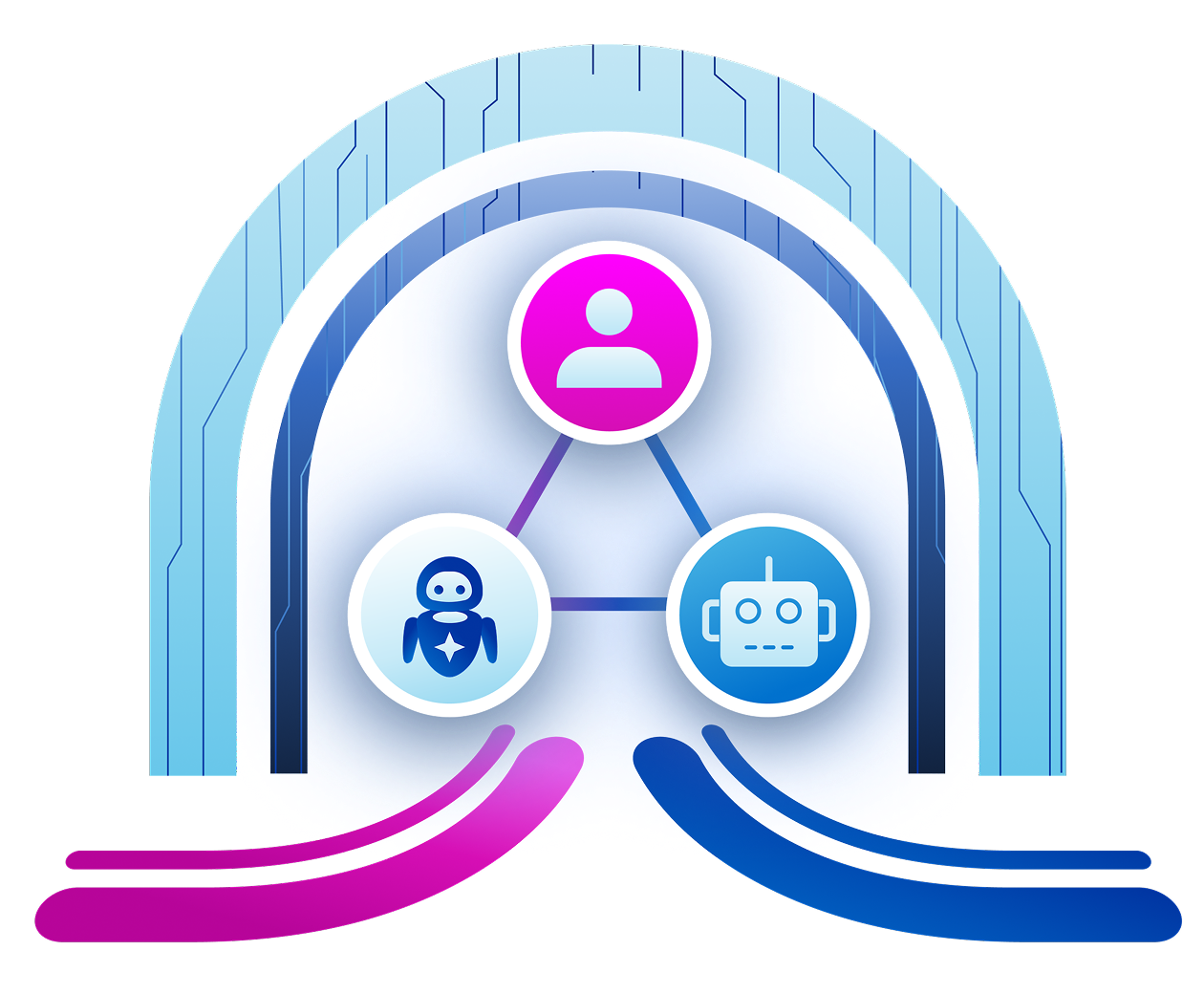 Illustration of connected identity and security icons within a glowing arched network