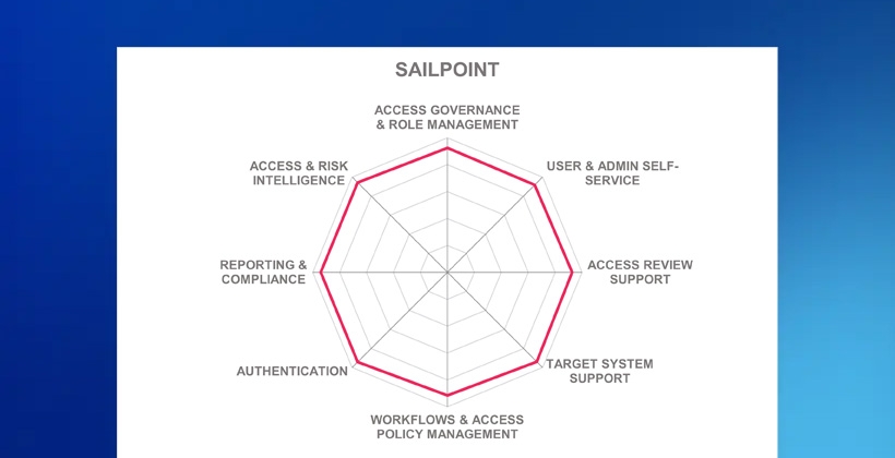 KuppingerCole Leadership Compass 액세스 거버넌스