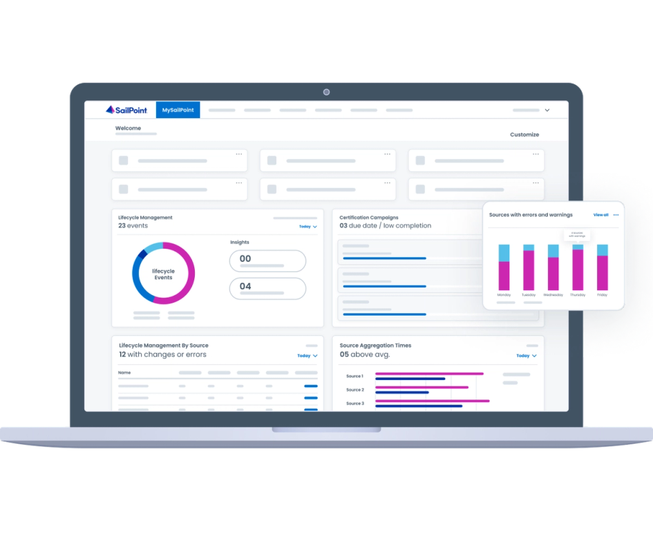 MySailPoint dashboard