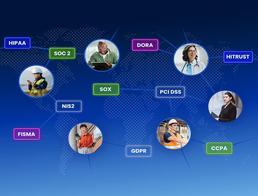 IdentityIQ access certification campaign for compliance reviews