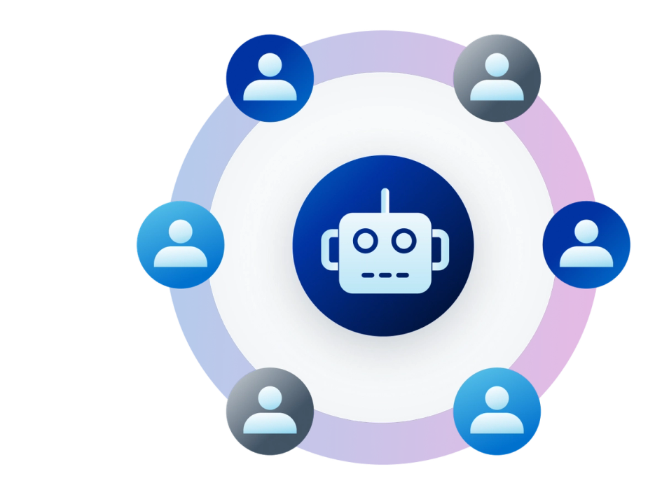 machine identity image