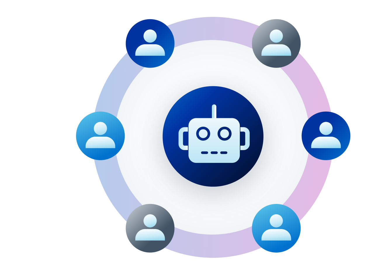 machine identity image